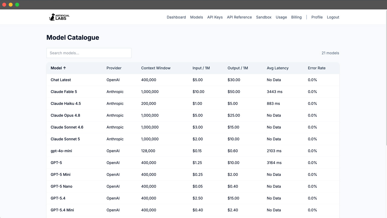 Model health monitoring showing provider status indicators